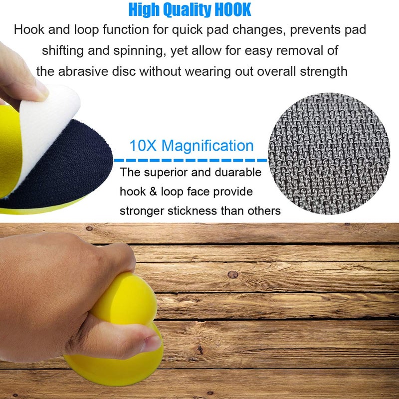 Tockrop 2 Pack 3" Round Hand Sanding Blocks for 3 Inch Hook and Loop discs Ideal For Wood Furniture Restoration Home Arts and Crafts - Image 3